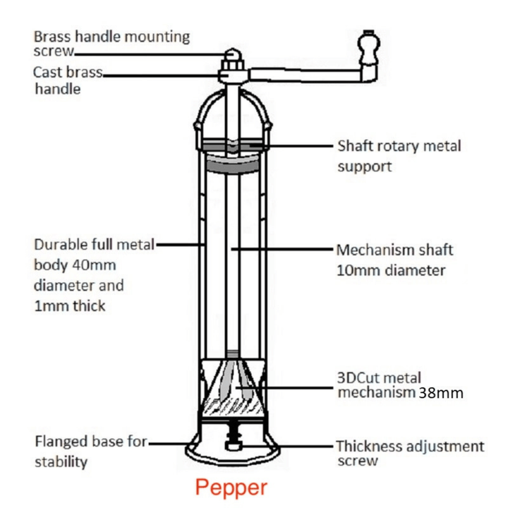 The Original 'Brass Mill' - Pepper Grinder - Sutherland Interiors